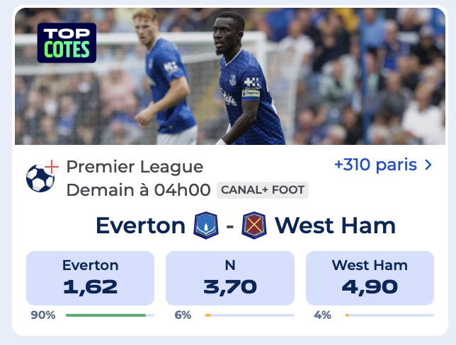 Everton vs West Ham : Analyse et Pronostic pour parier sur la Premiere League 2025/2026